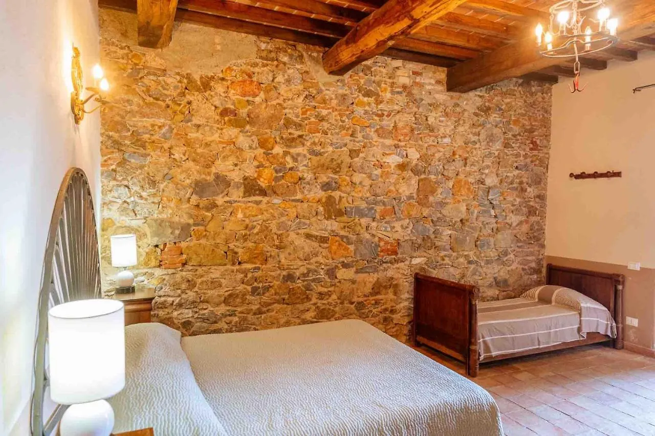 Agriturismo Bio Fattoria Di Pietra Giuncarico 0*,